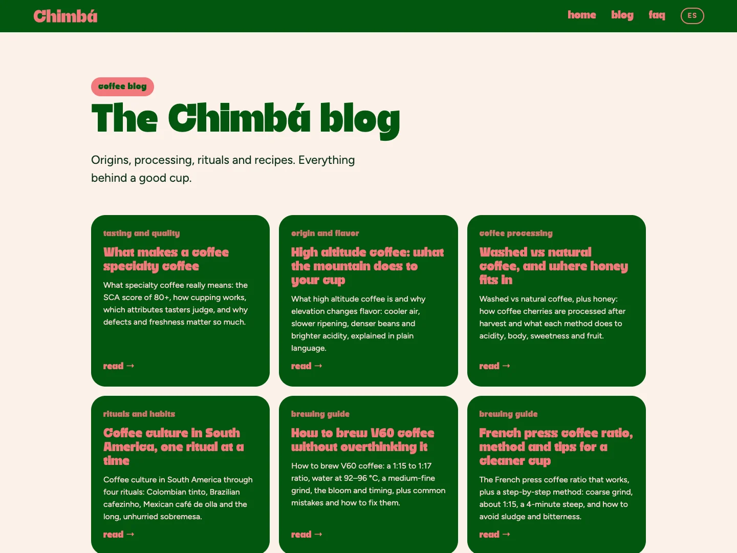Chimba Coffee guides & FAQ · Alkeme Design